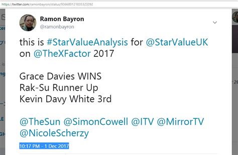 star  analysis    factor uk