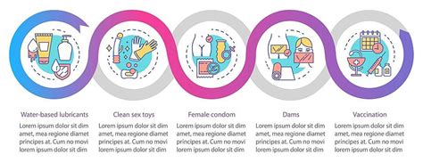 Safe Sex Vector Infographic Template Brochure Template Download On Pngtree