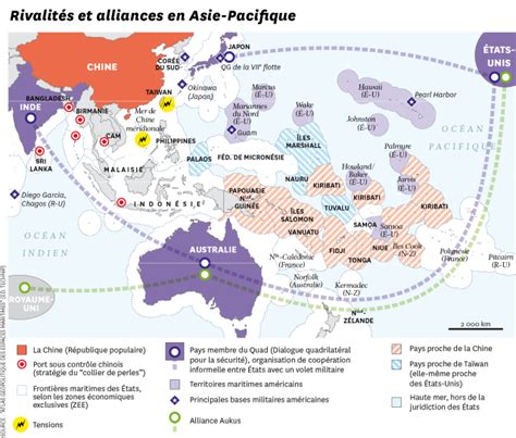 Face à la Chine des alliés des États Unis en ordre de bataille