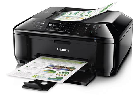 CANON PIXMA MX922