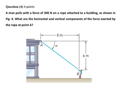 Question 4 4 Points A Man Pulls With A Force Of 300 N On A Rope