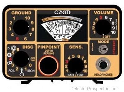 fisher cz  metal detector reviews detectorprospectorcom