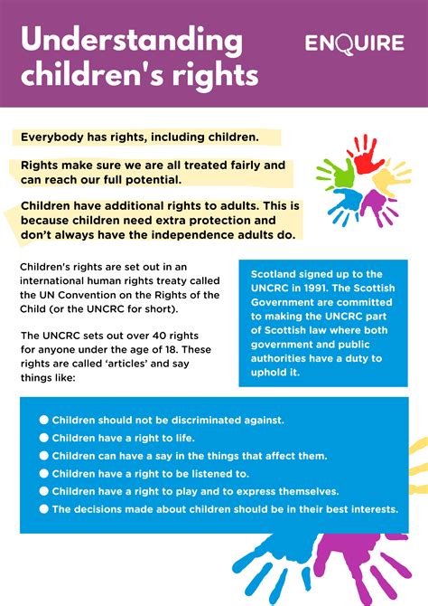 Understanding children's rights - Enquire