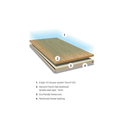 Naked Oak Engineered Flooring ArchiPro AU