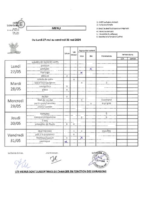 Menu Du 27 Au 31 Mai Cunlhat