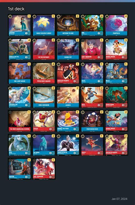 1st deck Lorcana Deck • Lorcana.GG