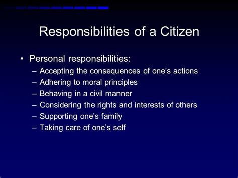 Arriba 83+ imagen citizen responsibilities - Abzlocal.mx