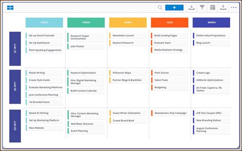 Marketing Roadmap Template Excel - Template 1 : Resume Examples #wRYPwbK794