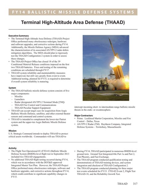 Terminal High Altitude Area Defense THAAD