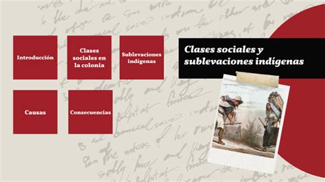 Sublevaciones indígenas y Clases Sociales by ꪑꪮꪮꪀ on Prezi