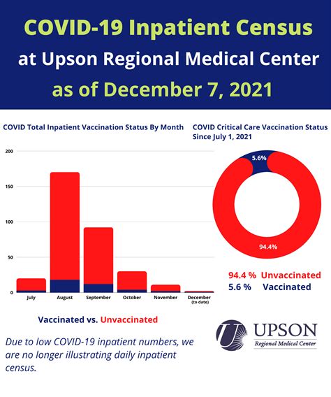 News | Family Medicine