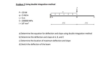 Solved Problem Using Double Integration Method Chegg