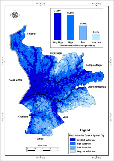 Flood zonation map of Agartala City (Source: Prepared by the authors ...