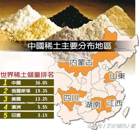 中國稀土正被全球透支，控制80出口量，為何還難以掌握定價權？ 每日頭條