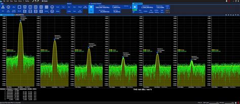 Harmonics Analyzer - AaroniaUSA