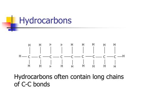 Ppt Hydrocarbons Powerpoint Presentation Free Download Id2978945