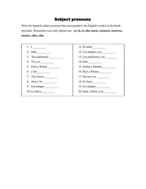 Spanish Subject Pronouns Worksheets Practice And Learn Pronoun Usage