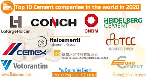 Top 10 Cement Companies In The World In 2020 Datis Export Group