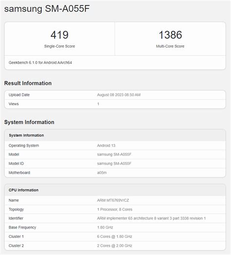 Spesifikasi Samsung Galaxy A Muncul Di Geekbench Jagat Gadget