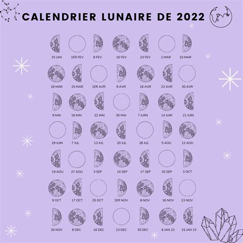 Calendrier Lunaire 2022 — Le Palissandre