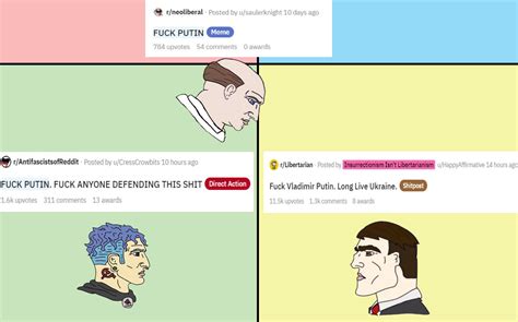 Best Fuck Putin Images On Pholder Ukraine Political Compass