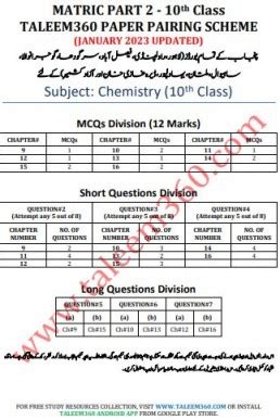 10th Class All Subjects Updated Pairing Scheme 2024 PDF Taleem360