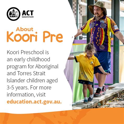 Did You Know The Act Has A Koori Preschool Program Aboriginal