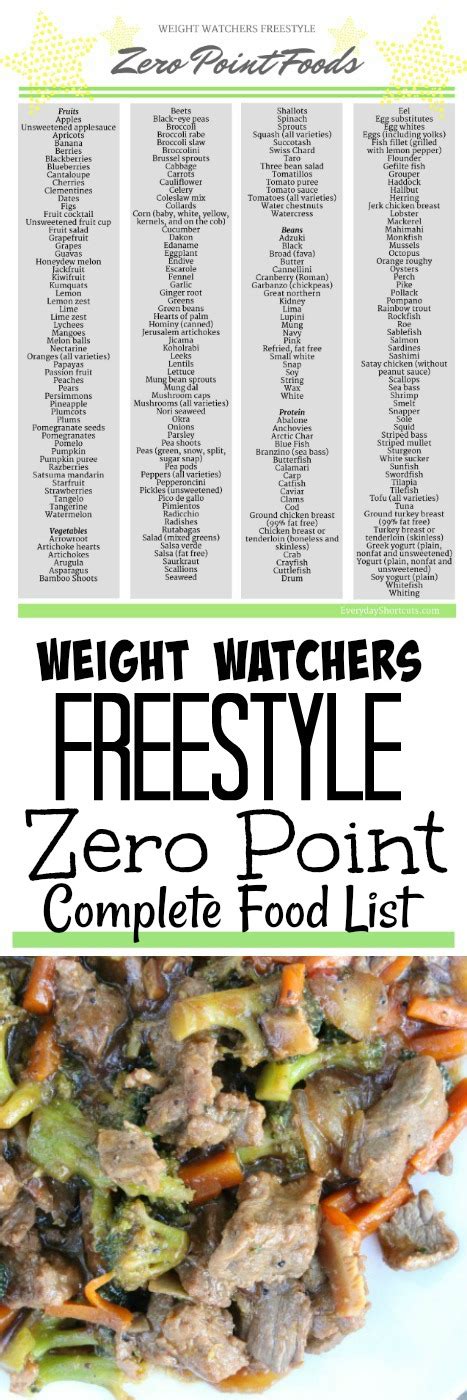 Weight Watchers Zero Point Foods Free Printable Pdf