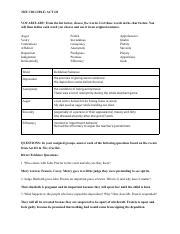 Analyzing Act Iii Of The Crucible Vocabulary Questions And Course Hero