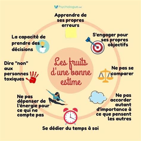 Comment booster son estime de soi?