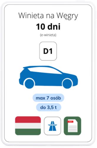 Winieta Węgry na samochód kat D1 na 10 dni Zamów online Duża