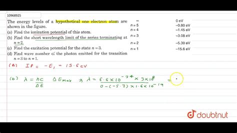 The Energy Levels Of A Hypothetical One Electron Atom Are Shown In The