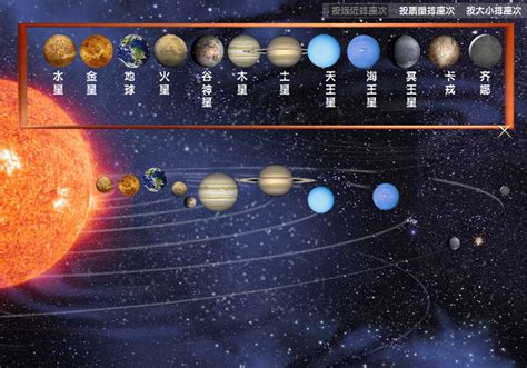太阳系图片互动百科