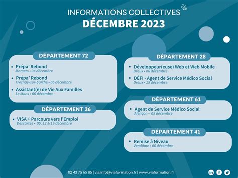 Calendrier Des Informations Collectives D Cembre Via Formation