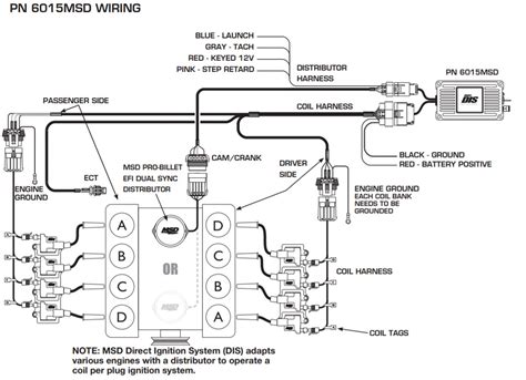 Adding Modern Coil Per Cylinder Ignition To A Vintage Engine Holley