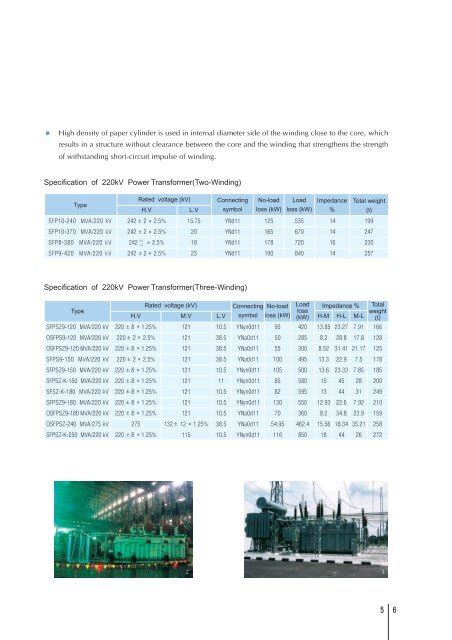 Mva Transformer Dimensions Edu Svet Gob Gt