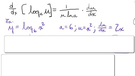 Derivative of log base 2 x - cmlasopa