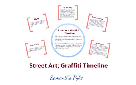 History of Graffiti; Street Art Timeline by Samantha Pyke on Prezi