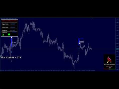 Forex Holy Grail Accurate Indicator V6 8 Update 2020 1000 No