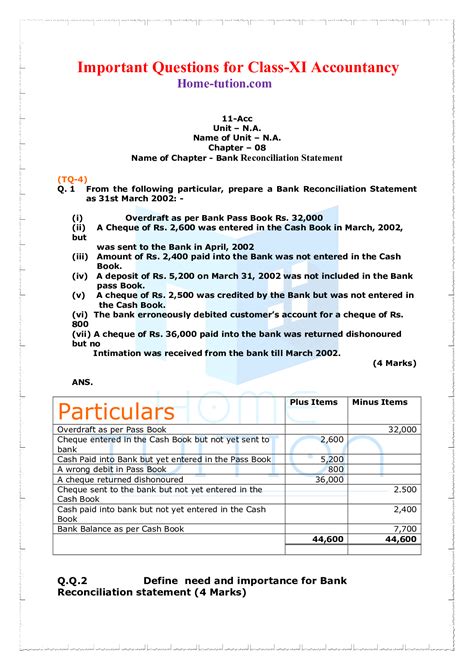 Important Questions For Class Accountancy Chapter Bank