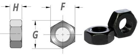 Astm A563 Nut And Sa 563 Grade A B Dh Heavy Hex Nuts Manufacturer