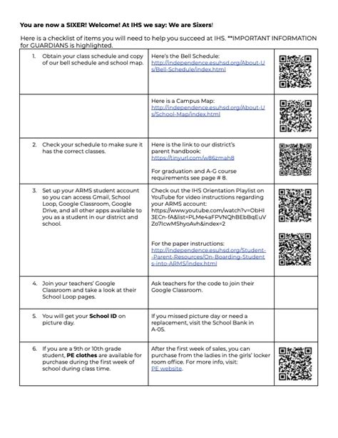 Esuhsd Independence High School Sixers Checklist