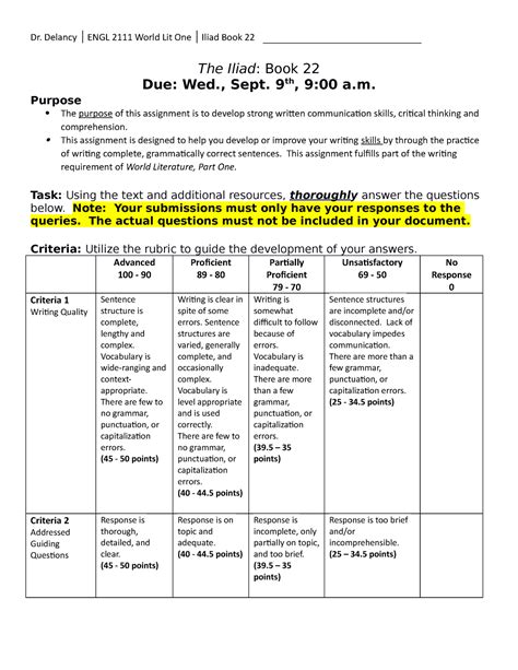 Iliad Book 22 Assignment Dr Delancy Engl 2111 World Lit One Iliad