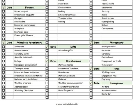 Google Sheets Wedding Checklist TEMPLATE Wedding Planning Checklist PDF ...