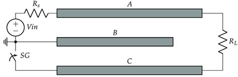 Model Of A 2 D Parallel Plate Blumlein Pulse Forming Line With An Air Download Scientific