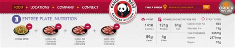 Panda Express Nutrition Pdf | Besto Blog