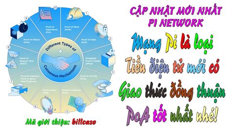 Pi network Cập nhật mới nhất Pi có giao thức đồng thuận Proof of