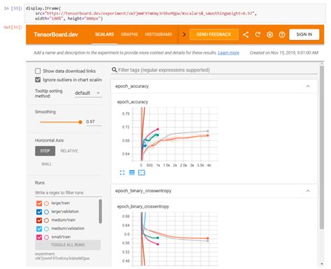 Tensorflow On Gke Autopilot With Gpu Acceleration William Denniss