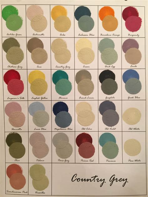 Mixing Chalk Paint® Colors 50 50 Annie Sloan Vintage Now Modern