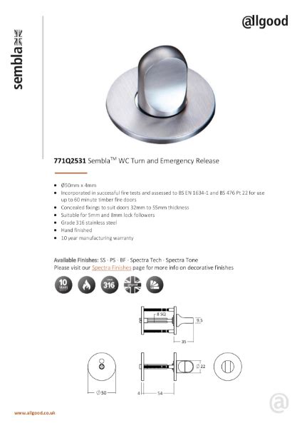 Q Datasheet Iss Nbs Source